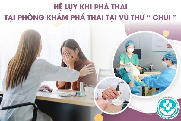 Phòng khám phá thai tại Vũ Thư