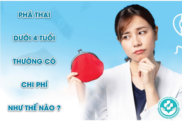 phá thai dưới 4 tuần