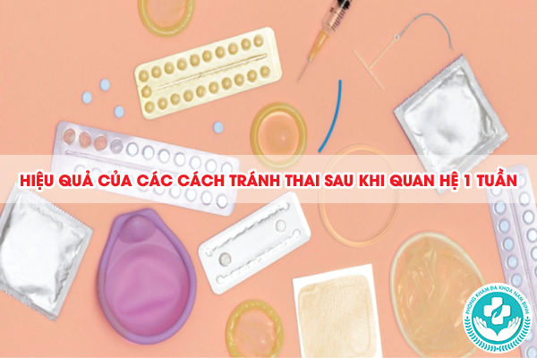 cách tránh thai sau khi quan hệ 1 tuần