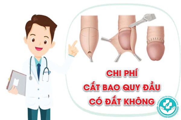 cắt bao quy đầu