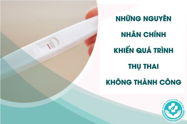 dấu hiệu thụ thai không thành công sau quan hệ