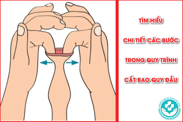 Địa chỉ cắt bao quy đầu tại Lý Nhân