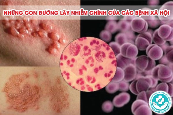 Địa chỉ khám chữa bệnh xã hội tại Hưng Yên