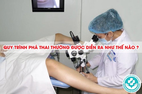 phá thai và những điều cần biết