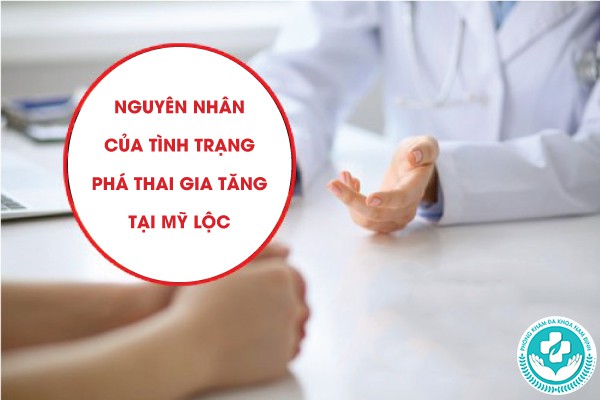 Phòng khám phá thai tại Mỹ Lộc