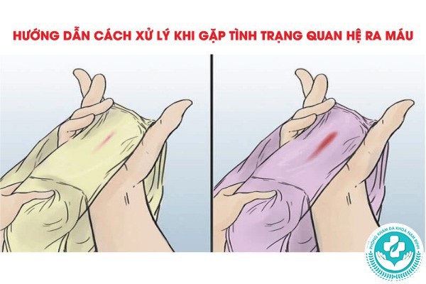 quan hệ ra máu