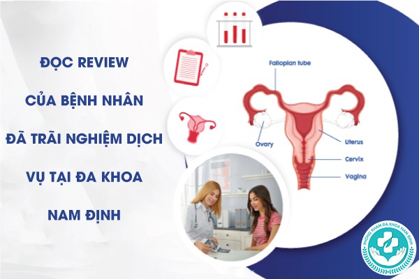 phòng khám phụ khoa tại Mỹ Lộc